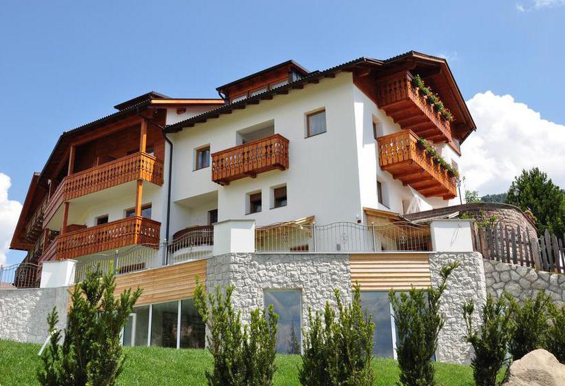 هتل Chalet Dlaces