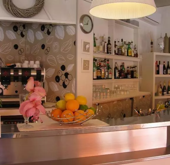 Hotelli International