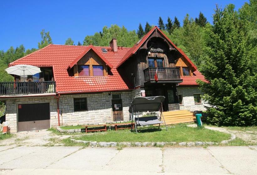 ベッドアンドブレックファースト Czajka