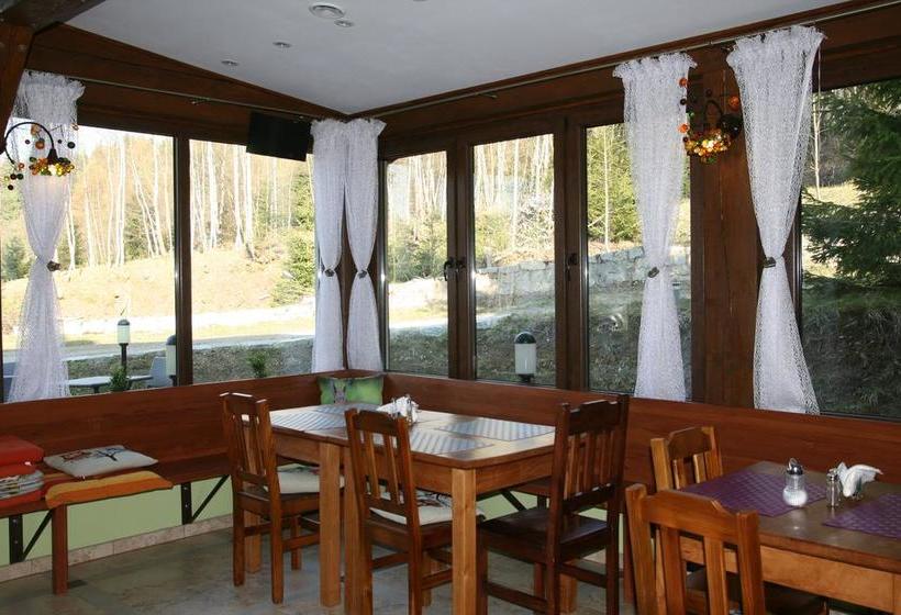 ベッドアンドブレックファースト Czajka