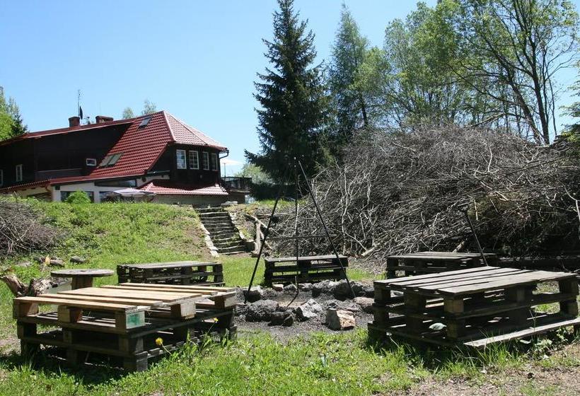 ベッドアンドブレックファースト Czajka