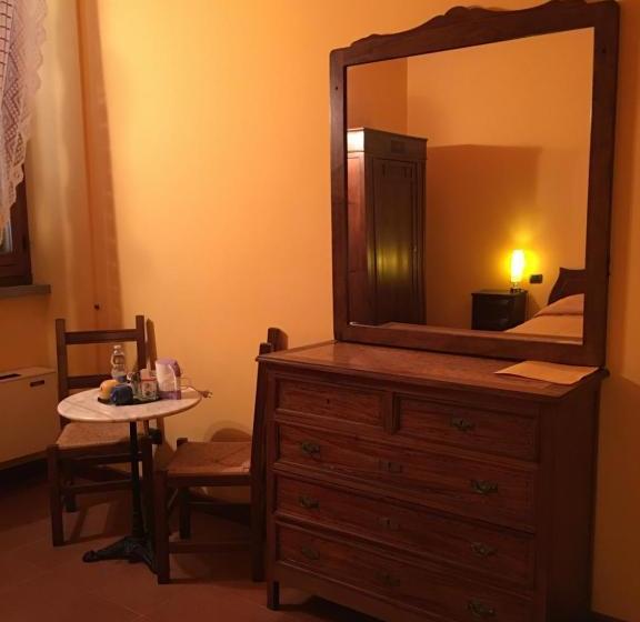 بنسيون Residenza D Epoca Malatesta Iv