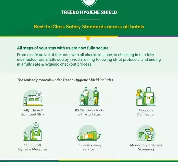 Hotel Treebo Trend Raj Residency