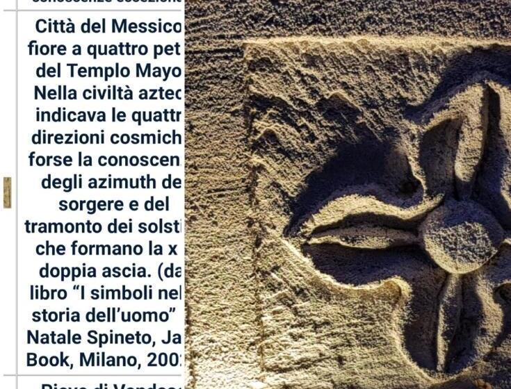 Kurort  Convento Di San Martino In Crocicchio