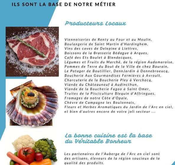 민박 Auberge De L'arc En Ciel