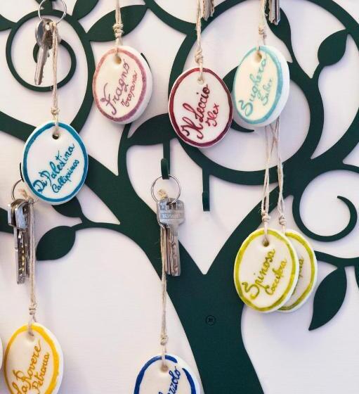 住宿加早餐  Casale La Rovere