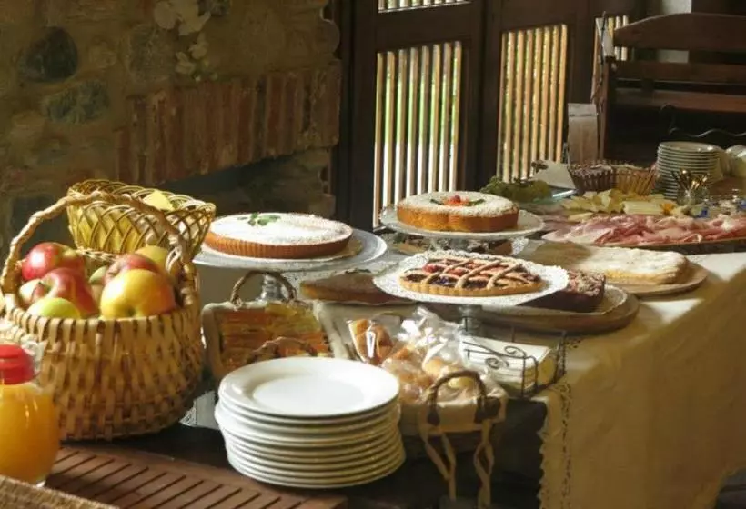 Aamiaismajoitus (B&B) La Via