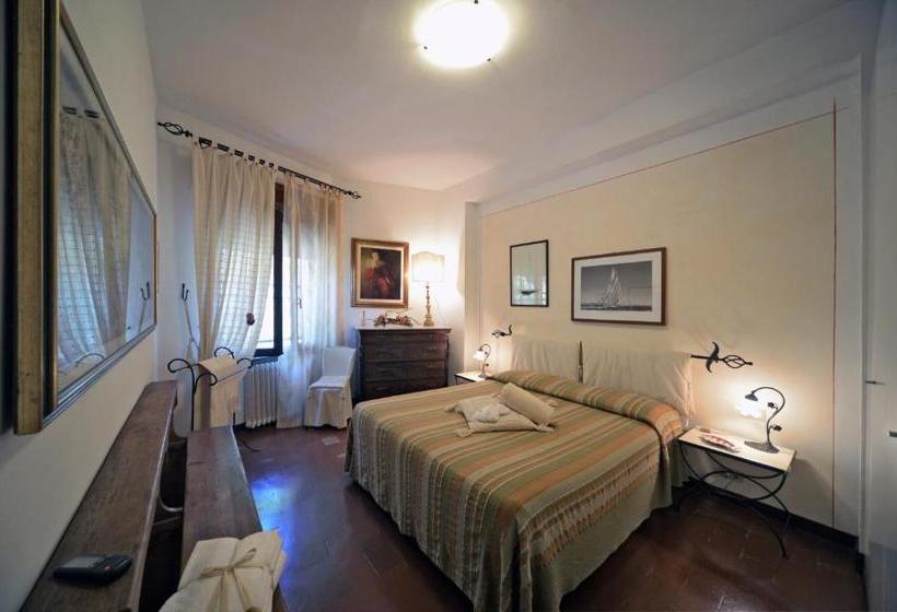 Aamiaismajoitus (B&B) Villa L Assolata