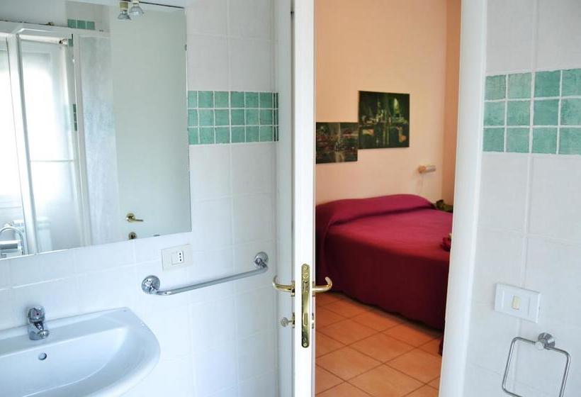 צימר Bed&Breakfast Eur Nuvola