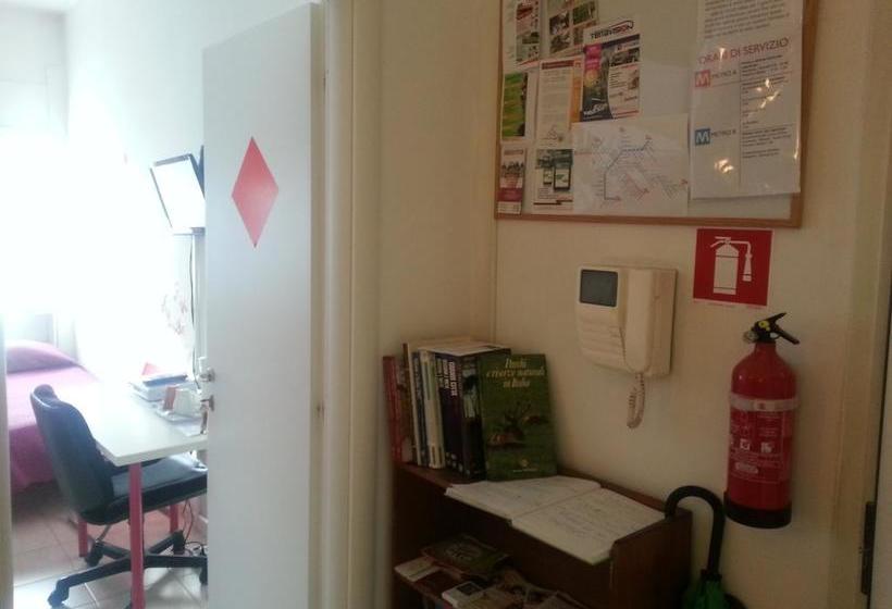 צימר Bed&Breakfast Eur Nuvola