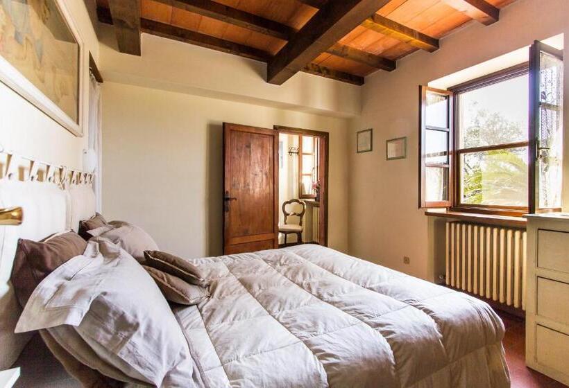 مبيت وإفطار La Locanda Di Filo