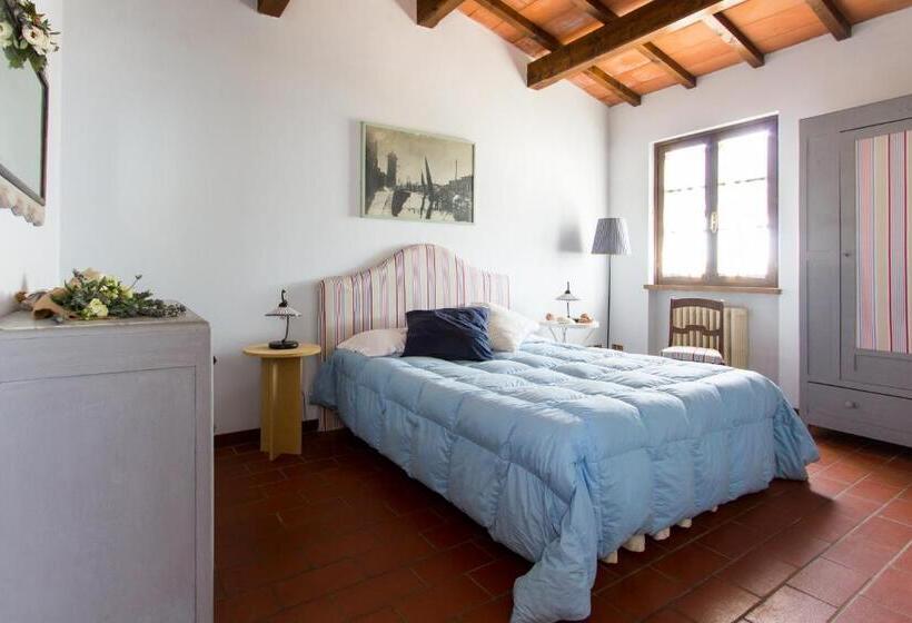 مبيت وإفطار La Locanda Di Filo