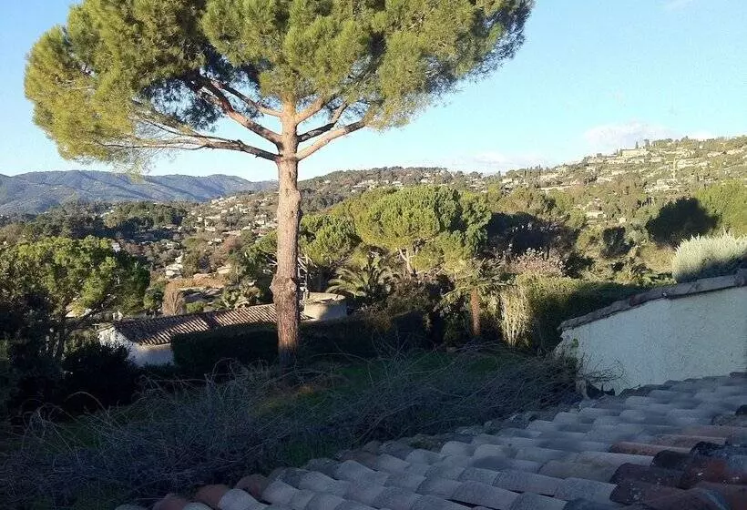 Aamiaismajoitus (B&B) La Pelicane