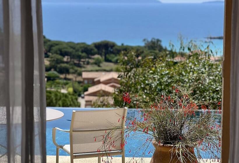 Villa Thalassa Art  B&b