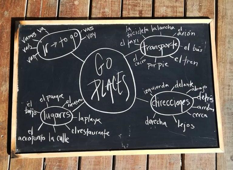 Hostel Villa Vento Surf