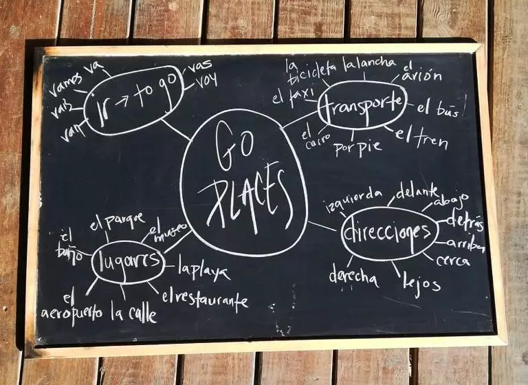 Hostel Villa Vento Surf