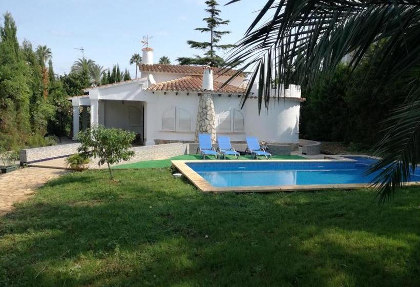 Отель Villa Silvia