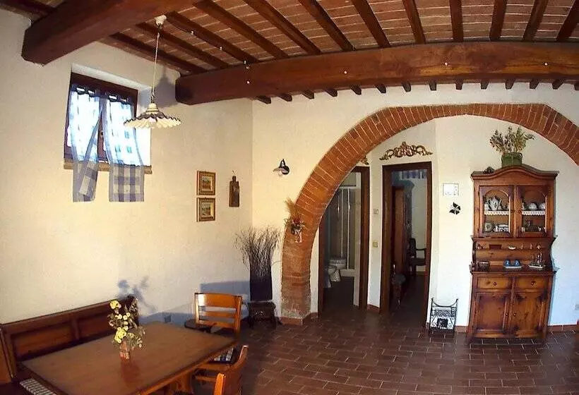 ホテル Agriturismo Santa Margherita