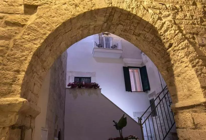 Hotelli Blanco B&b  Group