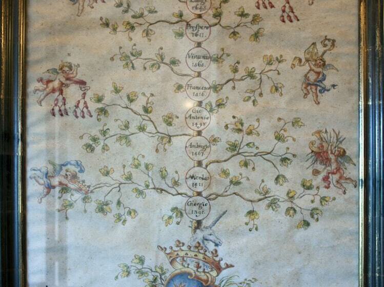 هتل Castello Costaguti