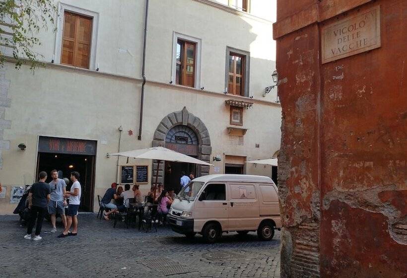 هتل Dreaming Navona Rooms