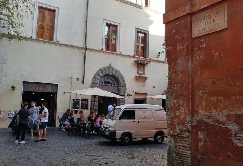 هتل Dreaming Navona Rooms