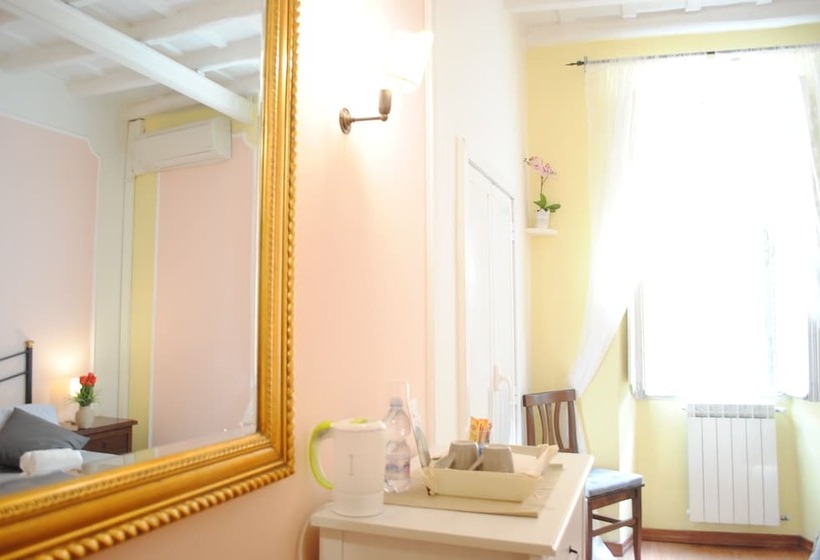 هتل Dreaming Navona Rooms