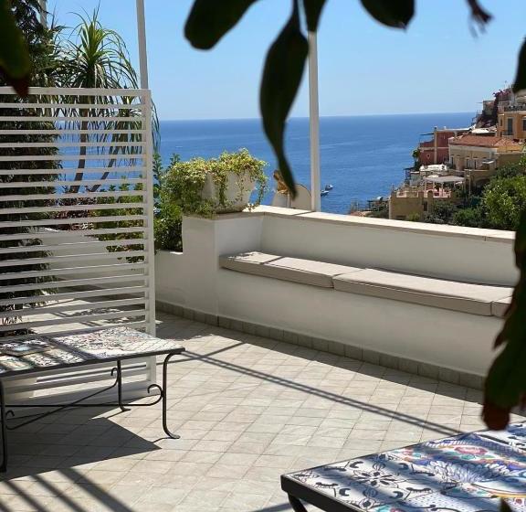 בית מלון כפרי Casa Buonocore