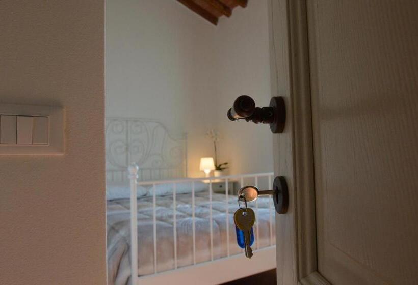 هتل Dimora San Lazzaro B&b