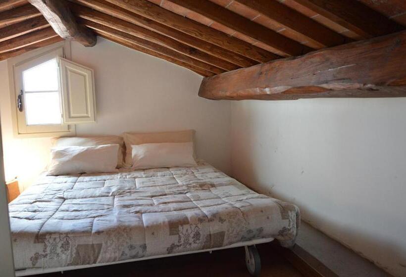 هتل Dimora San Lazzaro B&b