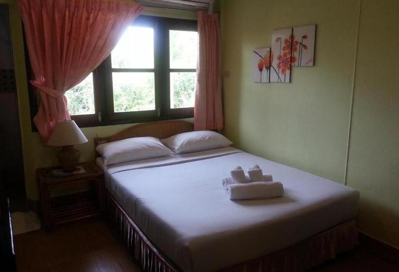 Hotel Nilawan Guesthouse