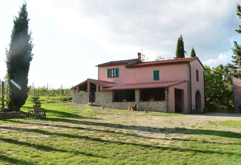 هتل Villa Albergotti