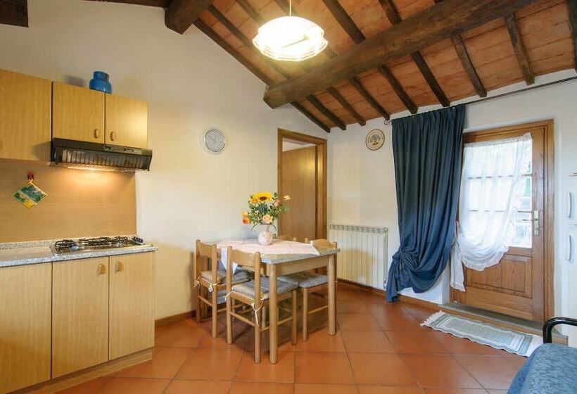 ペンション Ospitalità Perusia