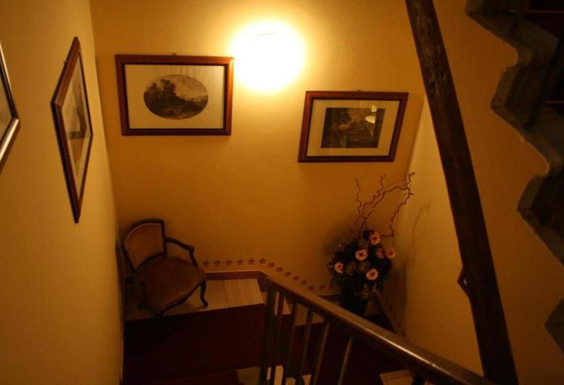 Pensione Affittacamere Il Corso