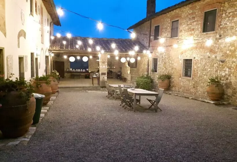 هتل Fattoria La Loggia