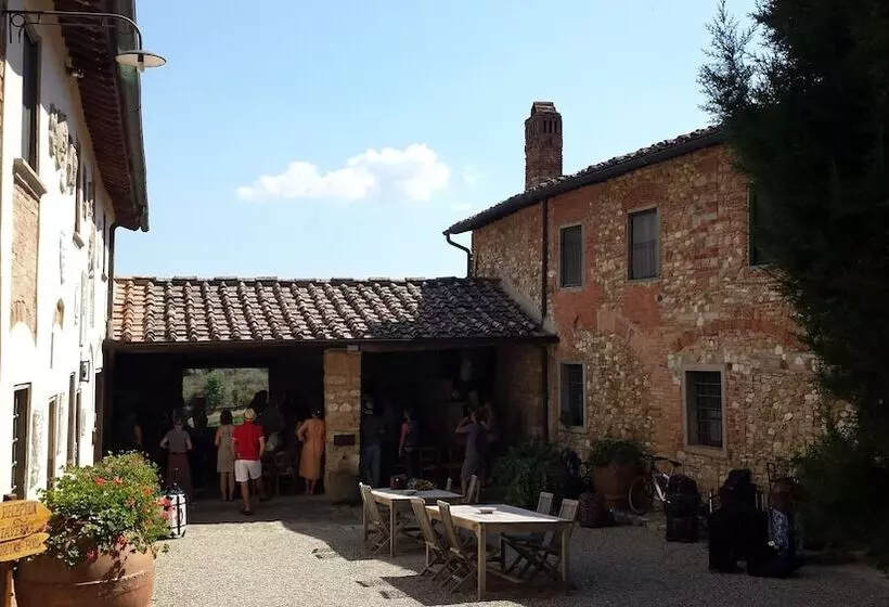 هتل Fattoria La Loggia