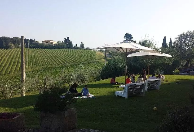 هتل Fattoria La Loggia