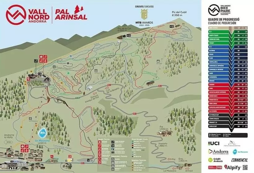 استراحتگاه Apartamentos Y Bungalows Xixerella Park