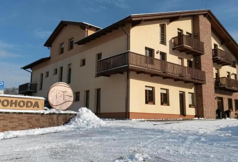 بنسيون Sportpenzion Pohoda