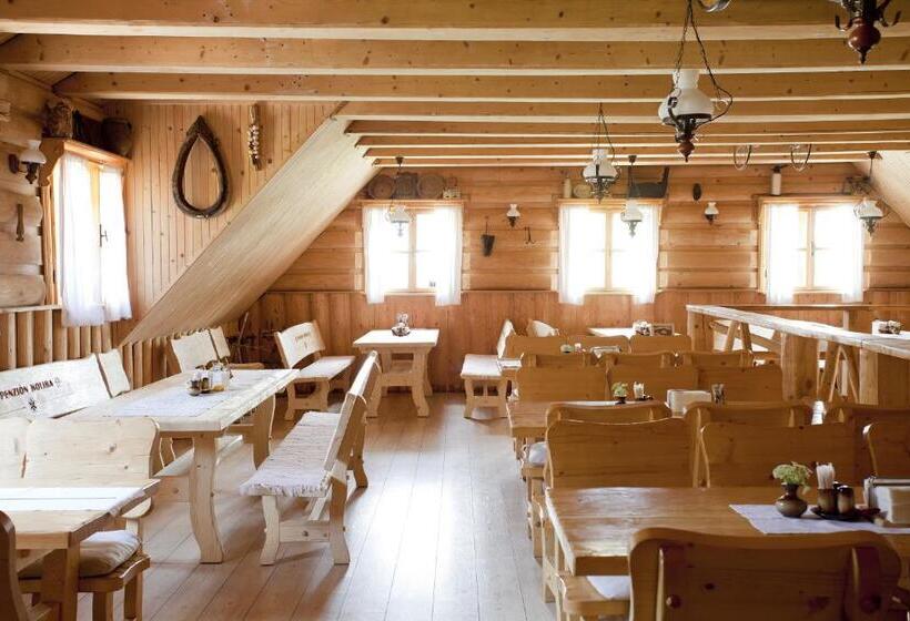 پانسیون Penzión Koliba