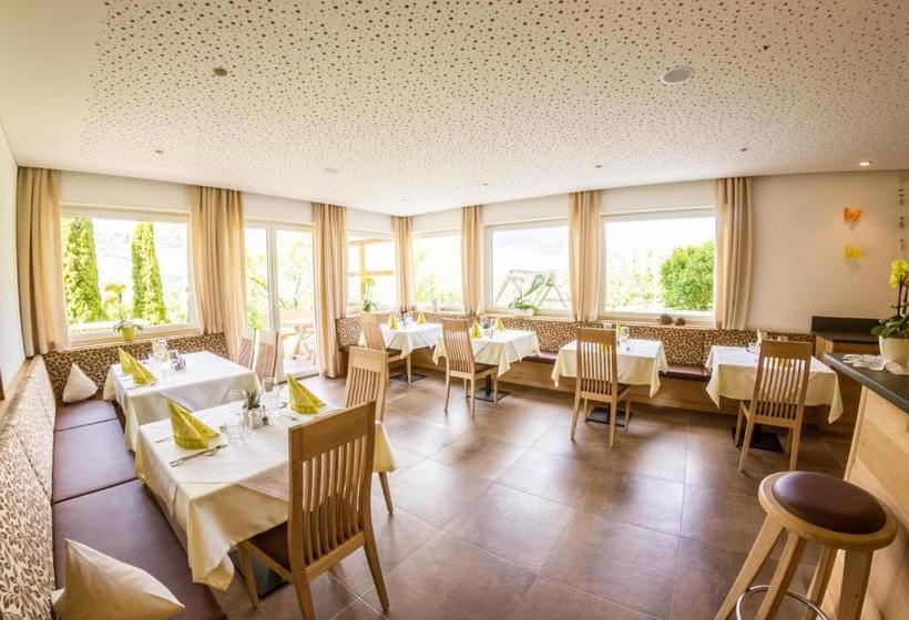 膳宿费 Gletscherblick