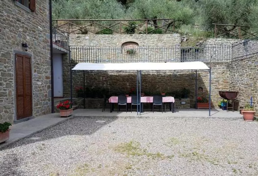 ホテル Agriturismo Il Torrino