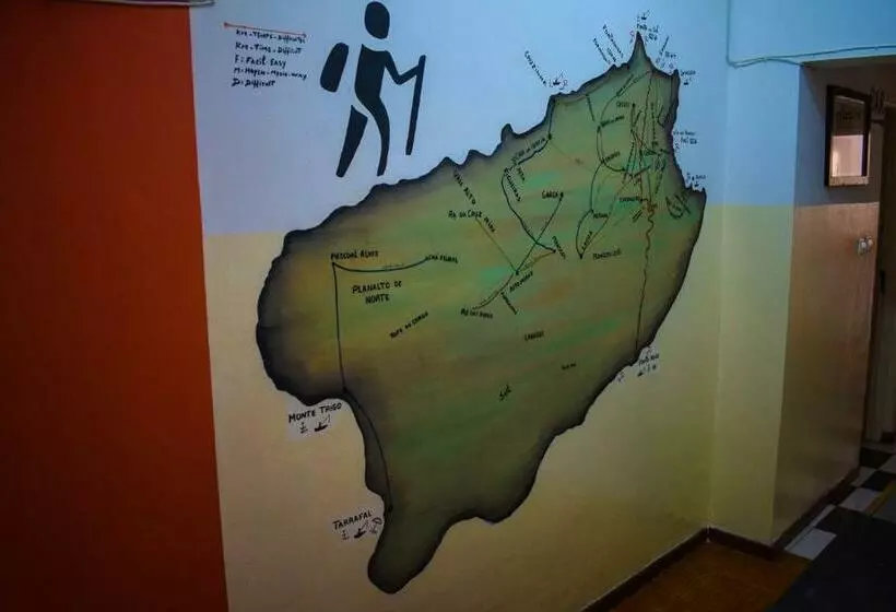 پانسیون Residencial Sintanton Trekking