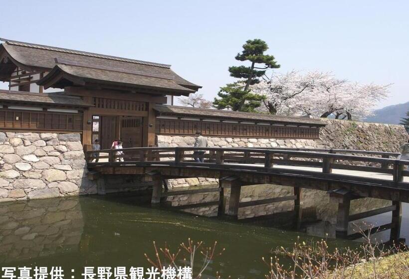 بنسيون Shioriya