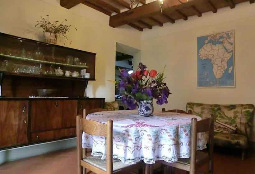 هتل Villa Pacinotti