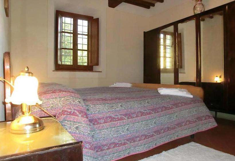 هتل Villa Pacinotti