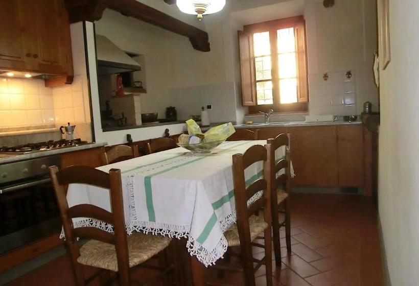 هتل Villa Pacinotti