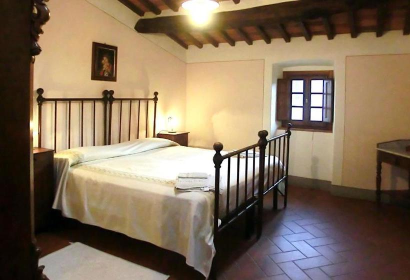 هتل Villa Pacinotti