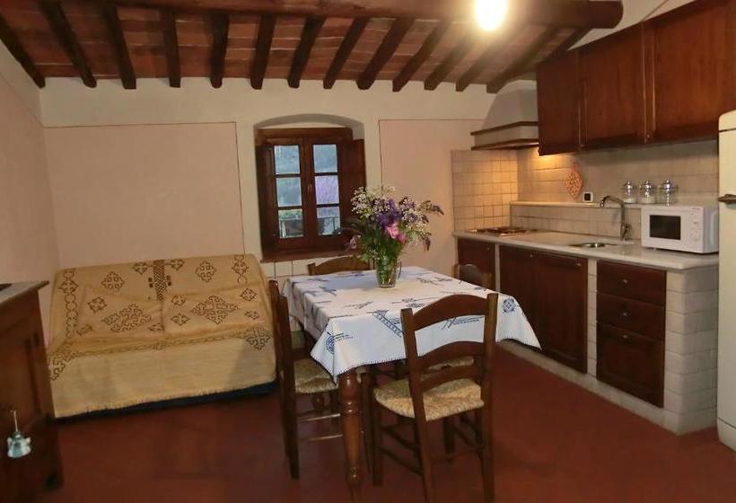 هتل Villa Pacinotti