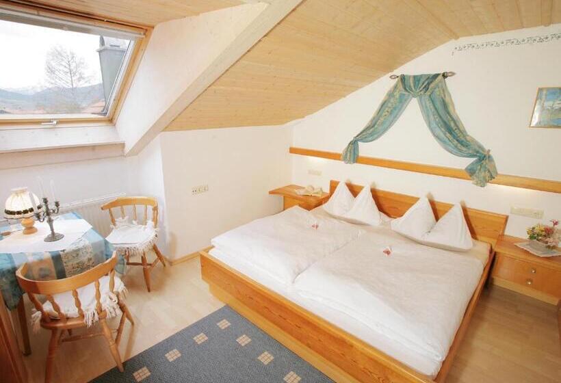 פנסיון Haus Gehmacher Maier   Chiemgau Karte